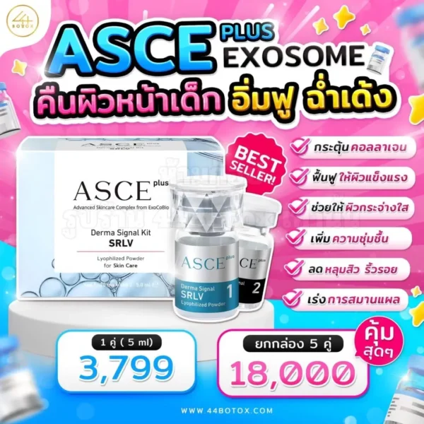 Exosome ราคา