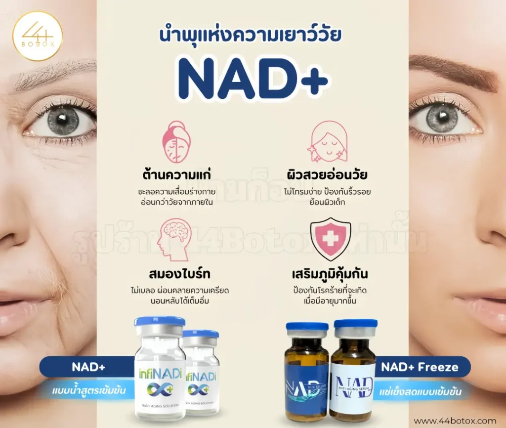 Nad IV Therapy