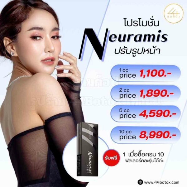 Neuramis กล่องดำ