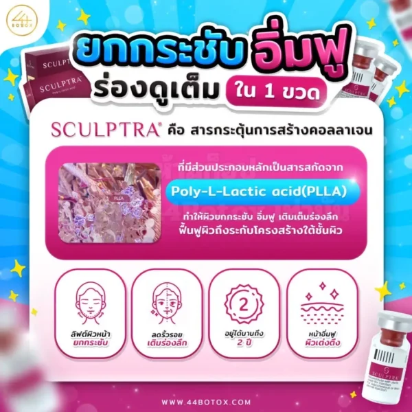 Sculptra คือ