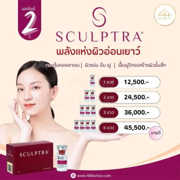 Sculptra ราคา