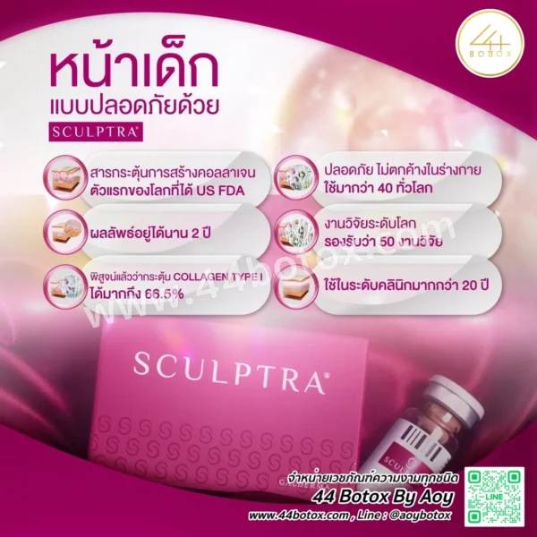 Sculptra คือ