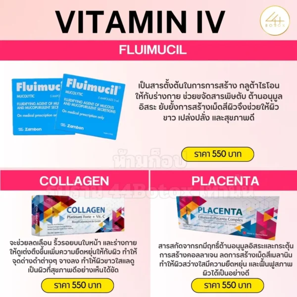 VitaminIV