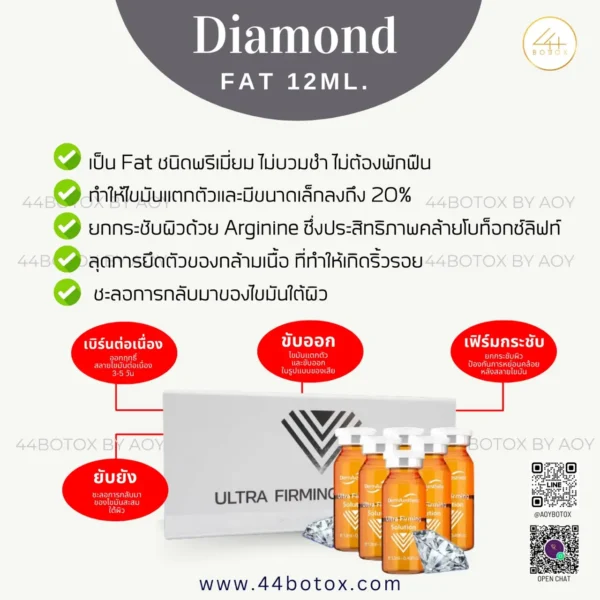 Diamond fat