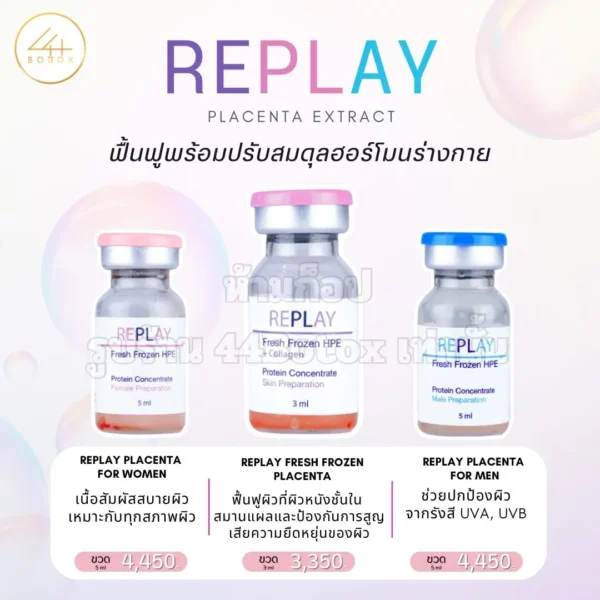 replay placenta