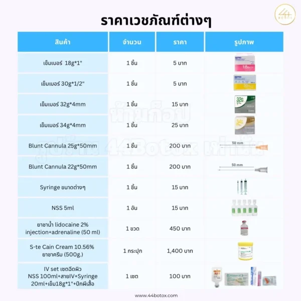 อุปกรณ์ฉีดผิว