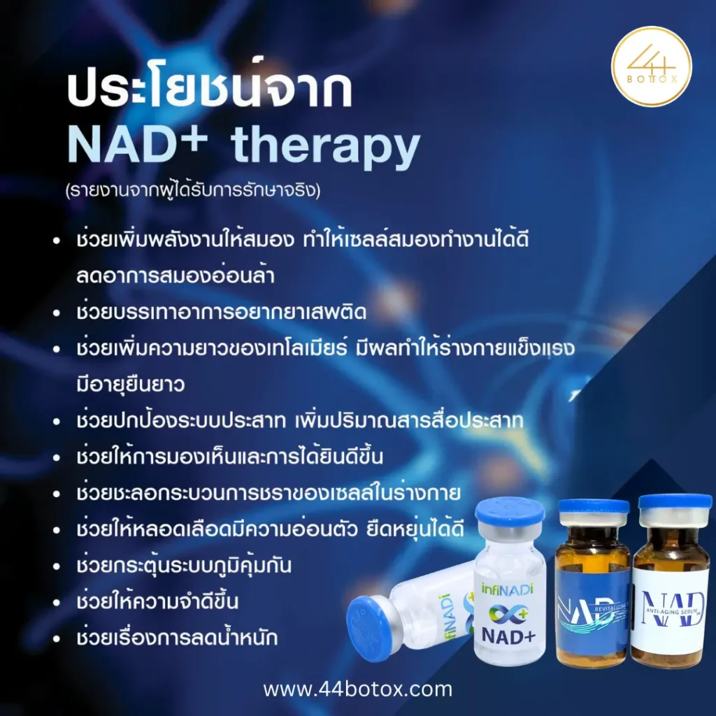 Nad IV Therapy