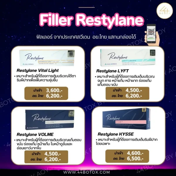 Restylane lyft