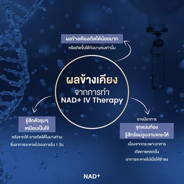 Nad IV Therapy