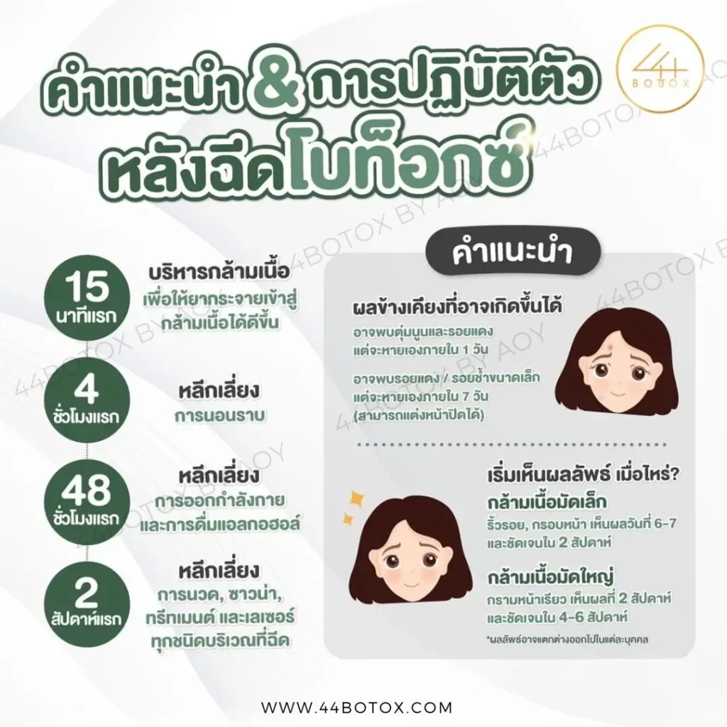 หลังฉีดโบท็อก