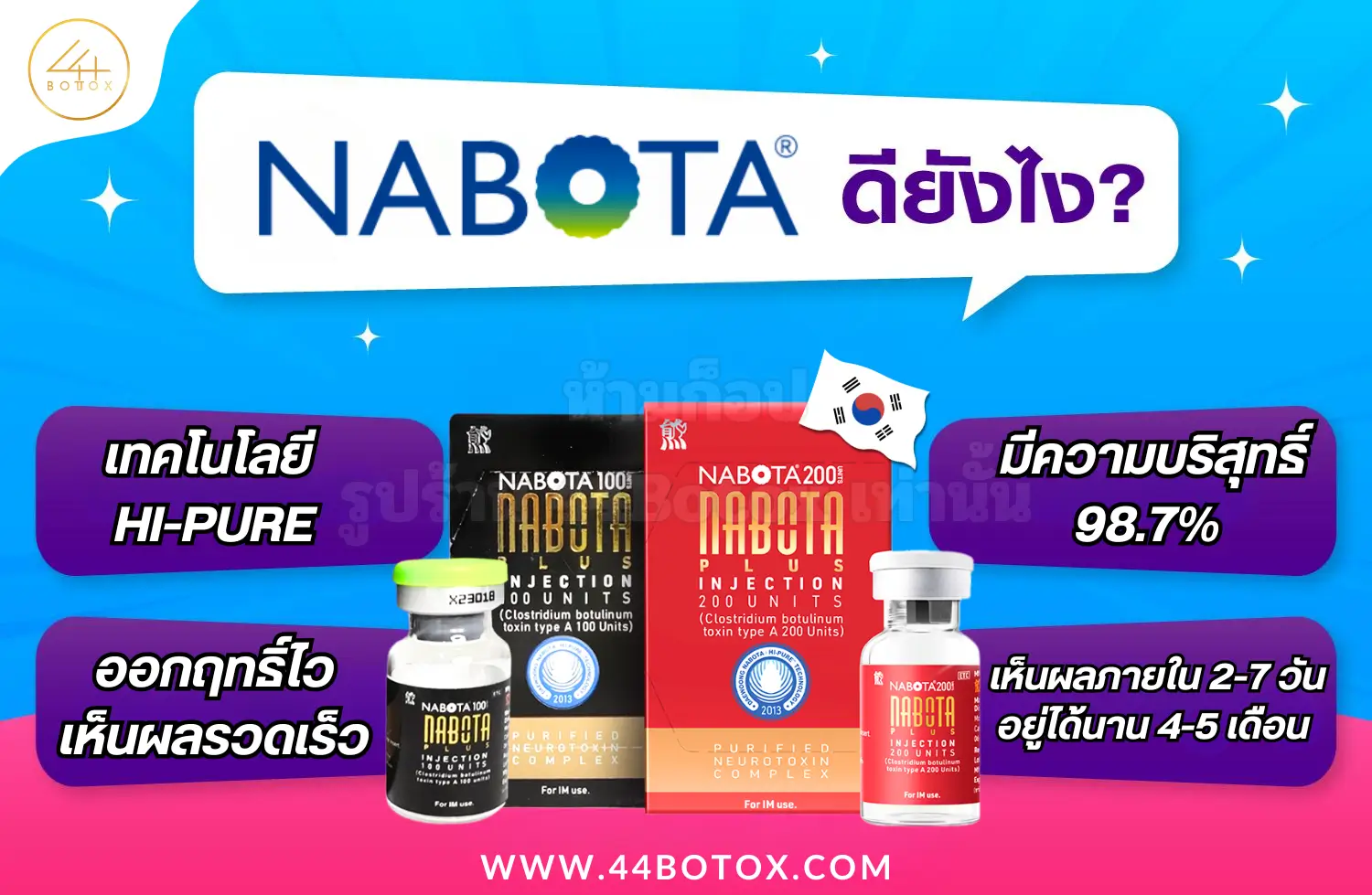 โบท็อกเกาหลี Nabota