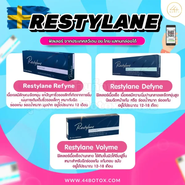 Restylane Refyne
