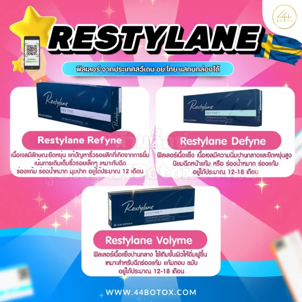 Restylane volyme
